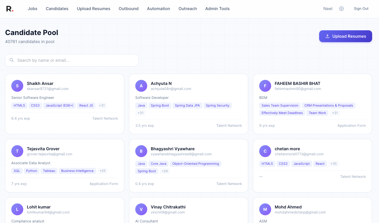 Candidate Pool — 40,761 candidates in pool with skill tags and experience